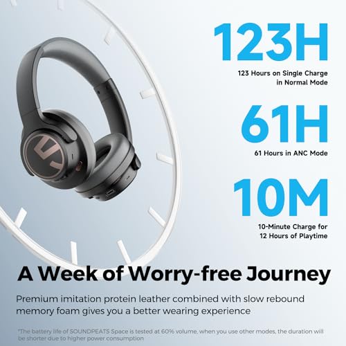 SoundPEATS Space Over Ear Bluetooth Headphones, Hybrid ANC, 123H Playtime, Wireless/Wired, Foldable - Home Office Travel