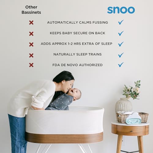 SNOO Smart Sleeper Baby Cot - Bedside Crib, Automatic Rocking, White Noise - Ideal for Newborns to 6 Months - Natural Sleep Training