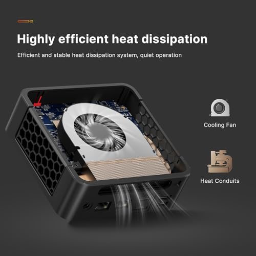 BOSGAME P4 Mini Gaming PC, Ryzen 7 5700U, 32GB DDR4, 1TB SSD