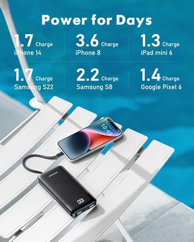 Charmast Power Bank 10000mAh USB C Battery Pack, 6 Outputs, 3 Inputs, LED Display, Portable Charger for Smartphones & Tablets