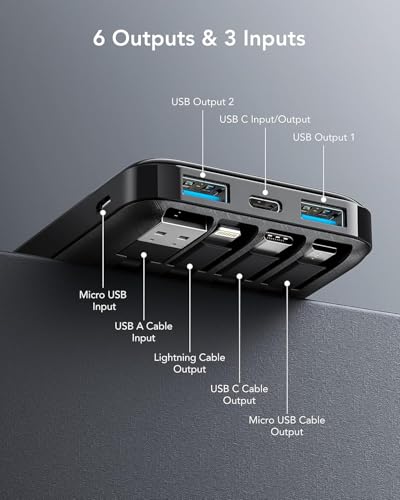 Charmast Power Bank 10000mAh USB C Battery Pack, 6 Outputs, 3 Inputs, LED Display, Portable Charger for Smartphones & Tablets