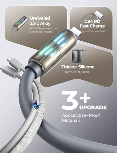 LISEN 4-in-1 Charger Cable: Type C/A to C/Lightning Cord, 2M, iPhone 17 Pro, MacBook, Samsung S25, PS5, Multiple Devices
