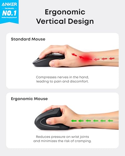 Anker Wireless Vertical Ergonomic Mouse, 800-1600 DPI, 5 Buttons, for Laptop, PC - Black
