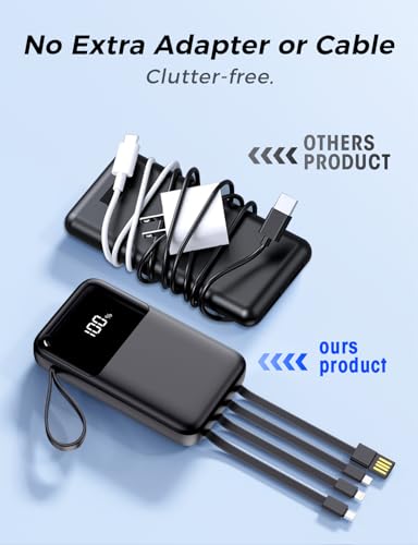 Brand Portable Charger 10000mAh for Fast Charging, PD 3.0 QC 3.0, iPhone Compatible