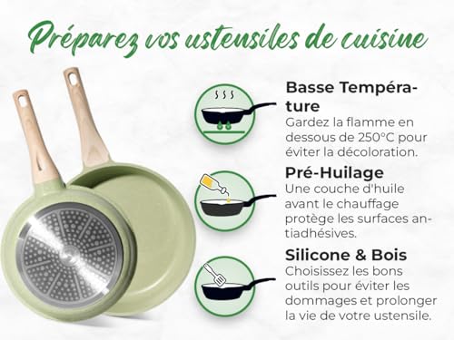 Perfecto 15-Piece Non-Stick Cookware Set w/ Granite Induction, Frying Pans & Saucepans - PFOS, PFOA Free