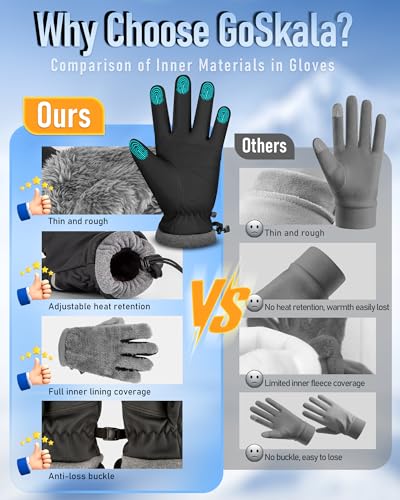 GoSkala Thermal Gloves: Warm Windproof Men Women Touch Screen Running Cycling Driving for Cold Weather, Black, M
