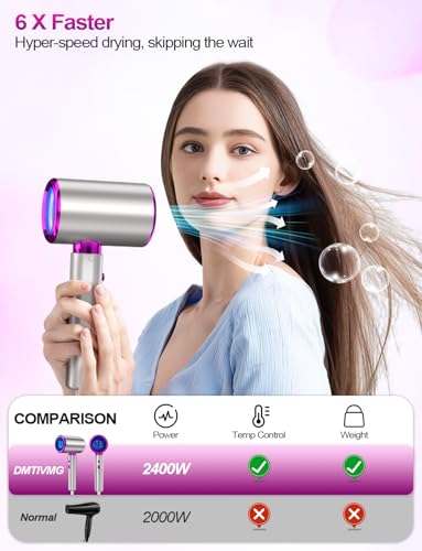 DMTIVMG Hairdryer 2400W with Diffuser Set, Lightweight for Travel & Salon, 3 Heat 2 Speed, Cool Shot - Thermostatic Control