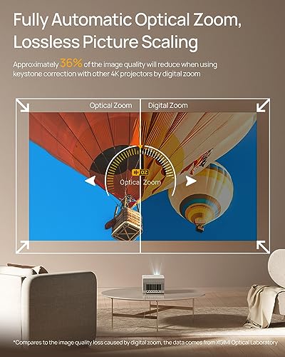 XGIMI HORIZON Ultra 4K Smart Projector, Dolby Vision, Android TV 11.0, Harman Kardon Speakers, WiFi, Bluetooth