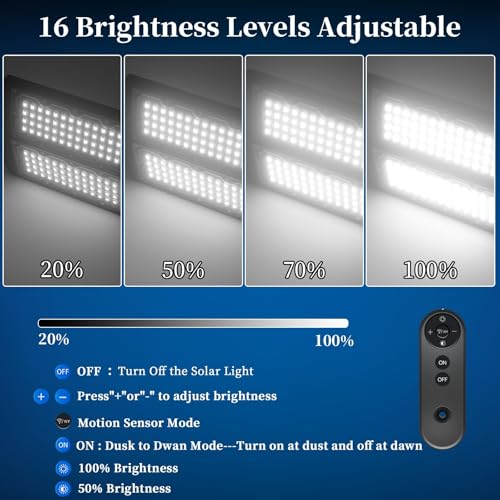 Ofuray Solar Street Lights 10500W: Bright 6500k Flood Lights with Motion Sensor, IP67 Waterproof for Garden, Yard, Garage