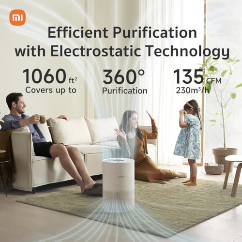 Xiaomi Air Purifier 4: True HEPA H13 Filter, Smart Home Integration
