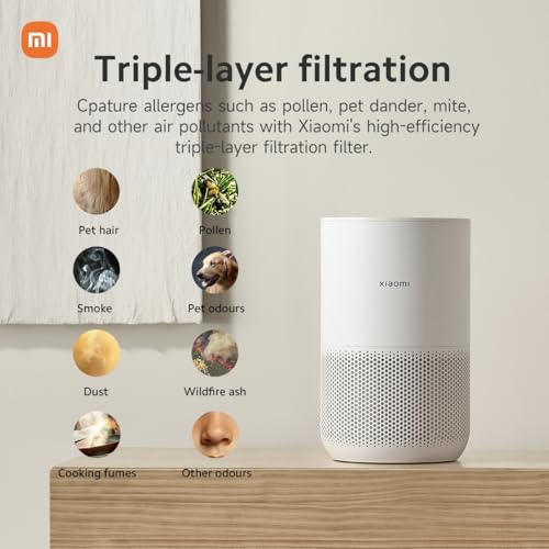 Xiaomi Air Purifier 4: True HEPA H13 Filter, Smart Home Integration