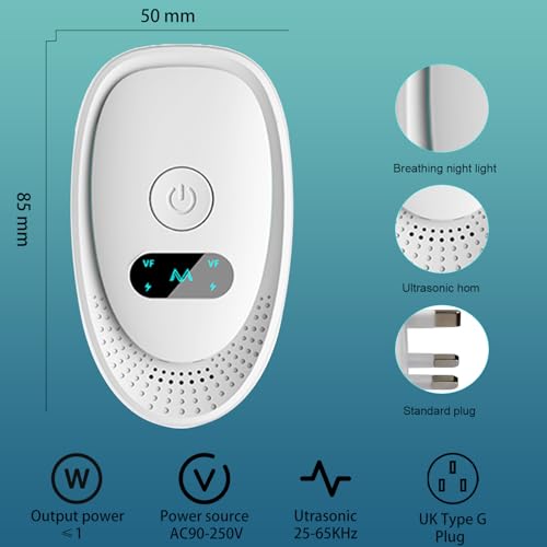 2025 Upgraded Ultrasonic Pest Repeller 4 Packs for Insects, Mice, Ants, Mosquitoes - Indoor Plug-in