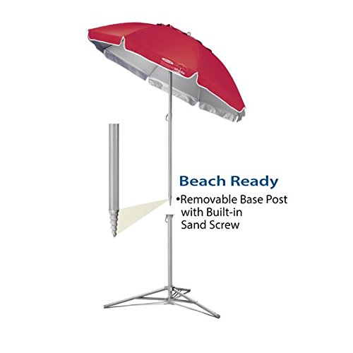 Wondershade Portable Sun Shade for Ultimate Sun Protection