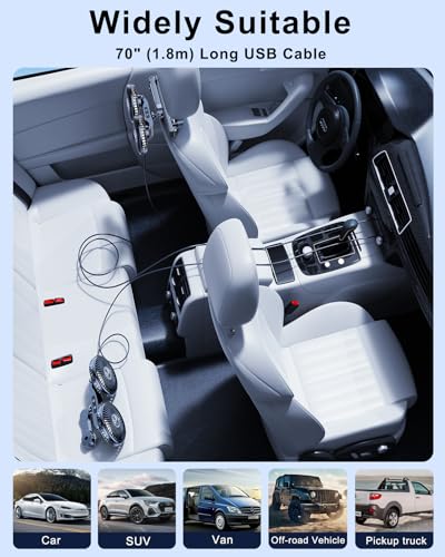 Nauttxon Car Backseat Battery Fan - Rechargeable, 360° Rotatable, Separate Control, Cold Air Blower for Kids, SUV, RV