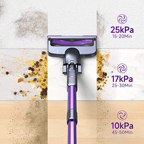 Lubluelu Cordless Vacuum Cleaner 235W Brushless Motor inch