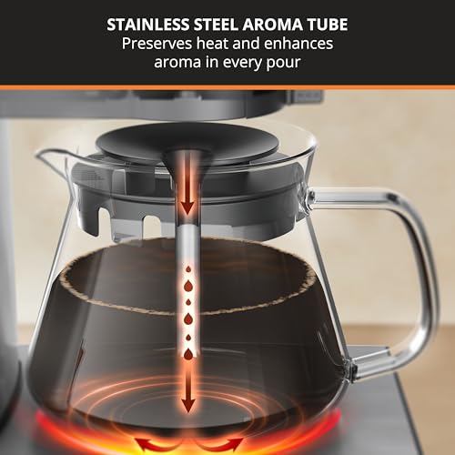 KRUPS 8 Cup Drip Coffee Maker, SCA-Certified, Blooming Tech, Barista-Quality, Pour Over, Easy Clean, Stainless Steel Design