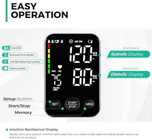Automatic Blood Pressure Monitor, Memory, Adjustable Arm Cuff, LED Display