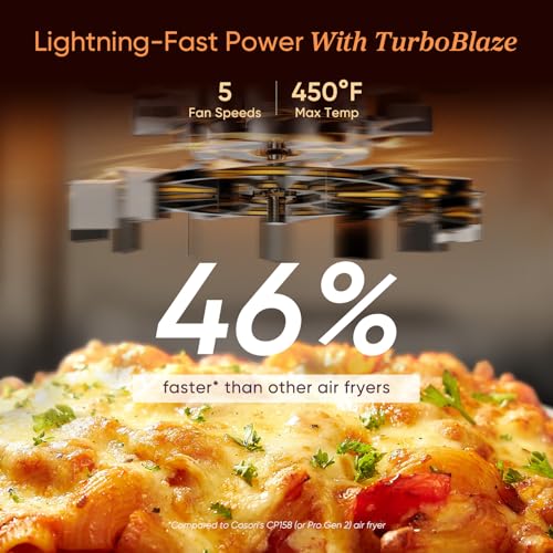 Cosori TurboBlaze Air Fryer 6 Qt: Premium Ceramic Coating, Precise Heating, 9 Functions - Air Fry, Roast, Bake, Broil, and More