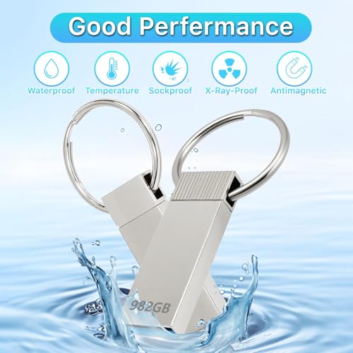 Poxfun USB 3.0 Memory Stick: Fast Speed, Large Storage Flash Drive for PC, TV, Laptops