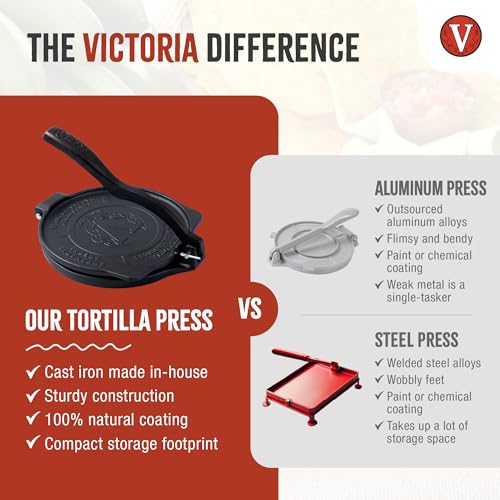 Victoria 8-Inch Cast Iron Tortilla Press: Commercial-Grade Roti Maker, Pataconera with Flaxseed Oil, Made in Colombia