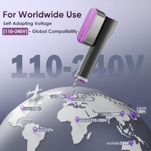 VIWAVE Travel Steamer: Dual Voltage Handheld Iron, 4 Modes & LED Display, 1200W Clothing Garment Portable for Global Travel