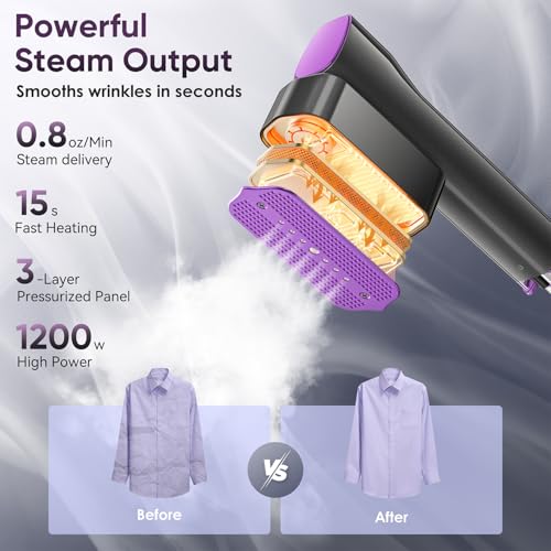 VIWAVE Travel Steamer: Dual Voltage Handheld Iron, 4 Modes & LED Display, 1200W Clothing Garment Portable for Global Travel