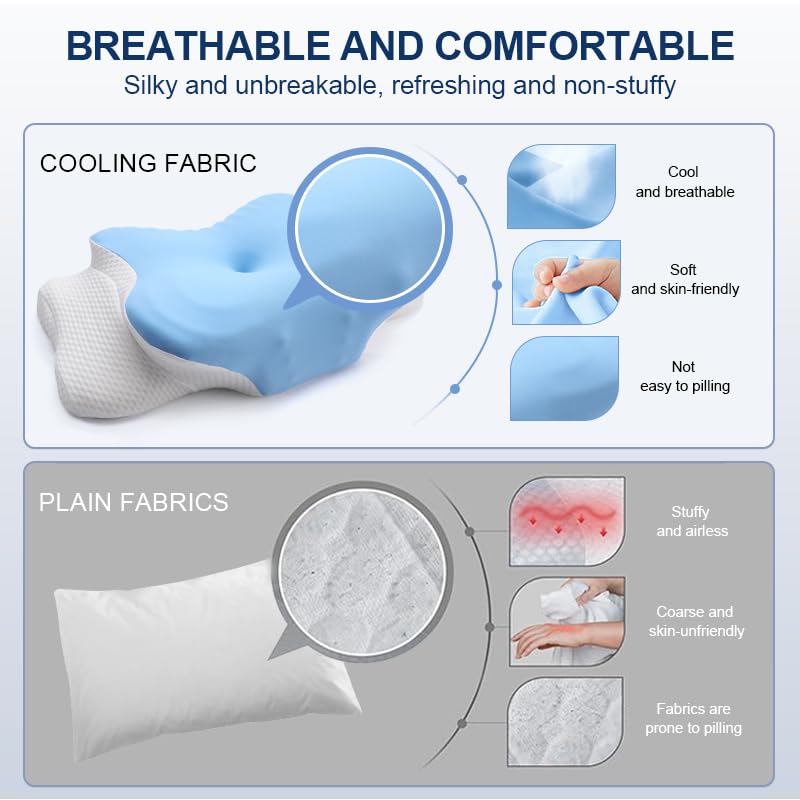AmzHandler Neck Pain Relief Memory Foam Pillow - Orthopaedic Support for Side, Back & Stomach Sleepers - Cooling Ice Silk Cover, Blue