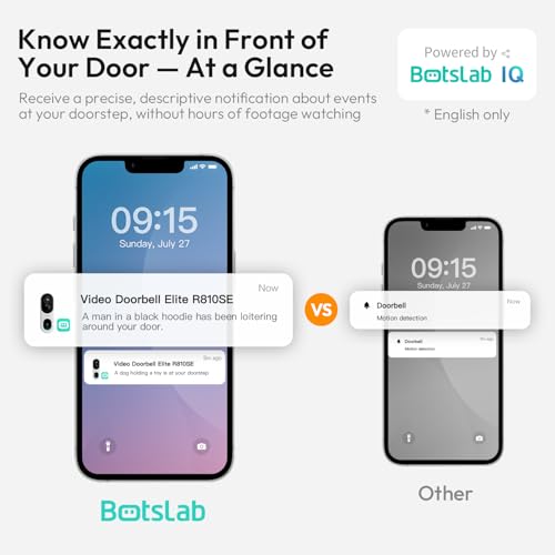 BOTSLAB Wireless Video Doorbell Camera, No Subscription, AI Detection, Head-to-Toe View, 5200mAh Battery, IP66 Waterproof