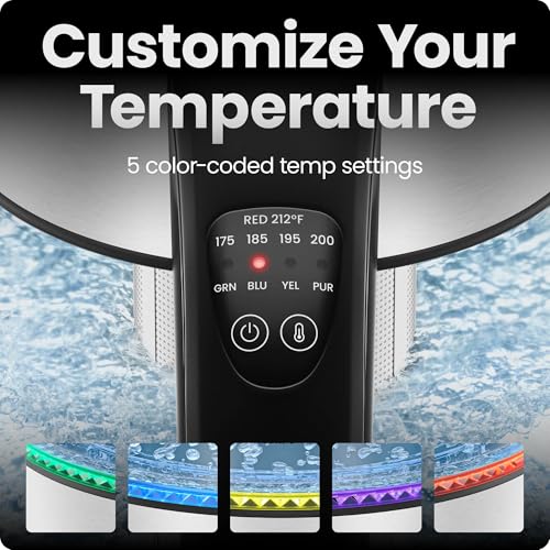 Chefman Glass Tea Kettle: Temperature Control, 5 Presets, LED Lights