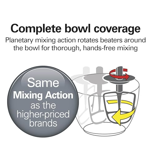 Hamilton Beach Stand Mixer 4 Quart with Dough Hook & Beater, 7 Speeds - Red