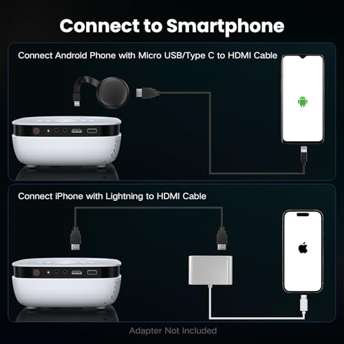 NICPOW Mini Projector: Portable 1080P Outdoor Movie Projector with Tripod. TV Stick, Phone, PS5 Compatible. Ideal for Home, Gaming, Outdoor.