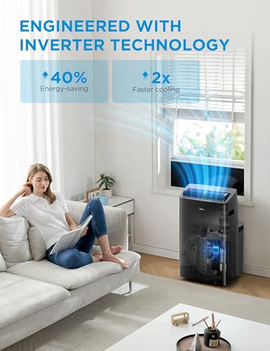 Midea Duo 14,000 BTU Inverter Portable AC, Ultra Quiet, Cools 550 Sq. Ft. - Alexa/Google, Remote & Window Kit