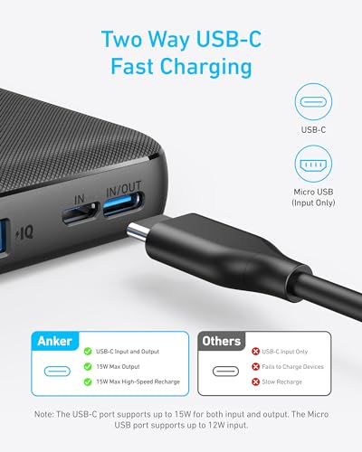 Anker Power Bank 10K: Compact 10,000mAh Battery Pack with PowerIQ for iPhone, iPad - Fast Charging - USB-C Input/Output