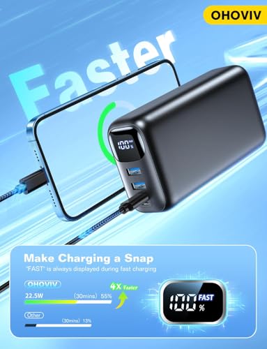 Brand Portable Charger 50000mAh Power Bank - Fast Charging USB-C Phone Charger for iPhone & Android - Travel Camping Essential