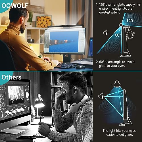 OOWOLF Monitor Light Bar: Ra95 Eye-Caring USB LED Task Lamp