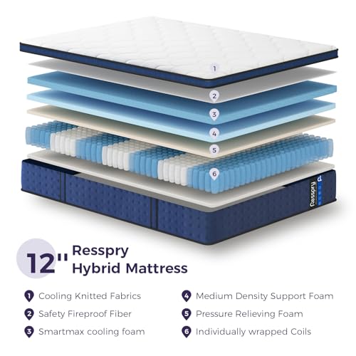 Resspry 10" Hybrid Mattress: Pressure Relief, Breathable Foam, Pocket Spring - Medium Firm Single Bed