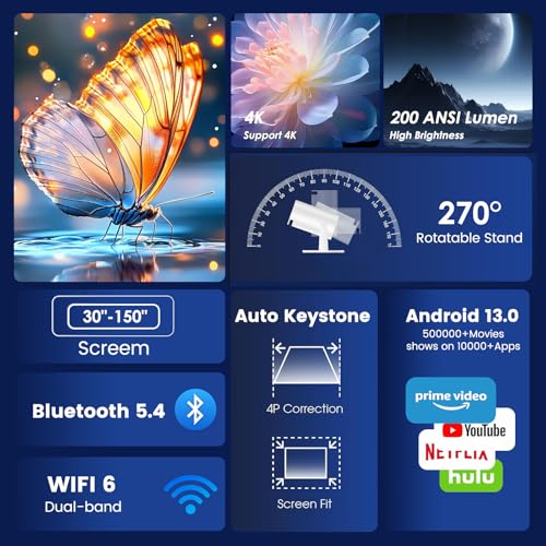 Mini Portable Projector 4K 1080P Support, WiFi Bluetooth Speaker