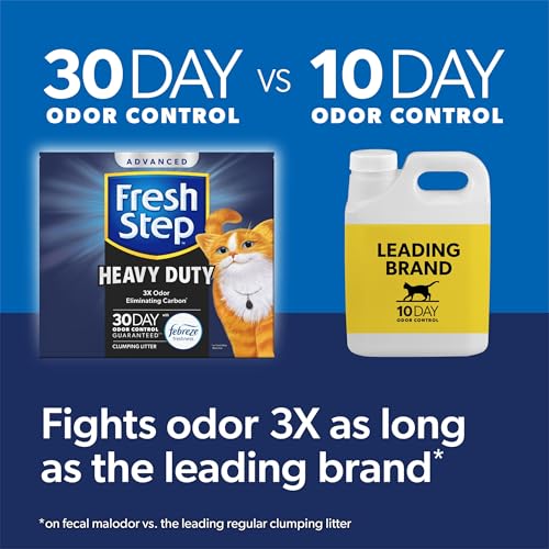 Fresh Step Clumping Cat Litter, Heavy Duty 30-Day Odor Control, Carbon Technology, 17.5 lb