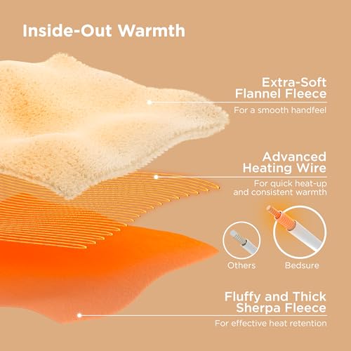Bedsure Heated Blanket Throw - Soft Ribbed Flannel, 4 Time Settings