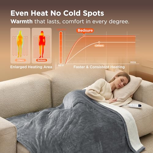 Bedsure Heated Throw Blanket - Fast Heating, Soft Flannel, 4 Time Settings