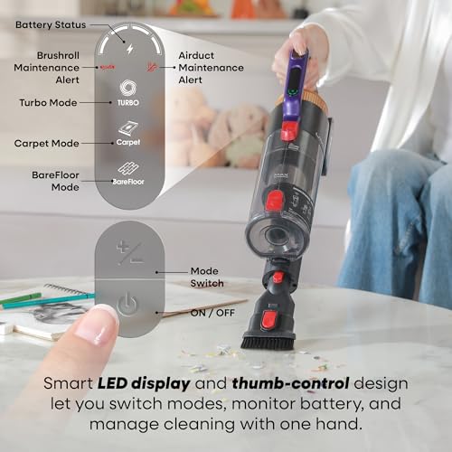 UV2 Cordless Vacuum Cleaner 48KPa Stick with Anti-Tangle Brush, LED Display, Powerful Self-Standing, Ultra Quiet, for Home, Carpets, Pet Hair
