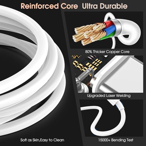 Fast 20W USB C Charger with 2m Cables for iPhone 17/16/15 - UK Plug