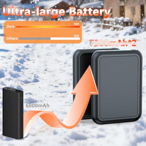 Upgraded Rechargeable Heated Socks, 14H Warmth, 4 Heat Settings