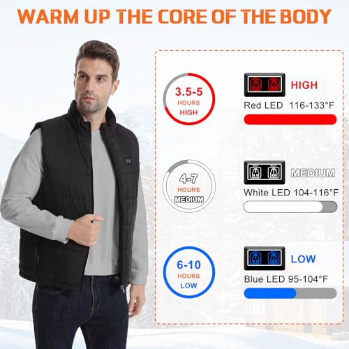 Rtdep Heated Vest: Men Women Battery Pack, 8 Heating Zones, Winter Warm Jacket