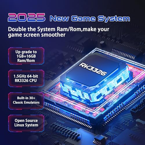 PROMAX Retro Handheld Game Console, 4-inch IPS Screen, Linux System, 64GB Memory, Portable Arcade Video Game