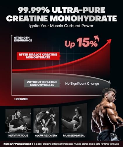 Creatine Gummies for 15% More Strength & Energy, Pre-Workout Complex for Women & Men with 5000mg Creatine - Vegan