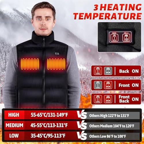 Men's Heated Vest, 17 Heating Zones, Rechargeable 7.4v Battery