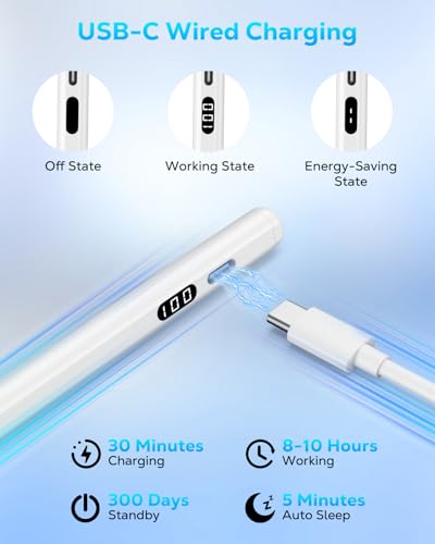 MoKo Stylus Pen for iPad - USB-C Fast Charging Pencil with LED Display, Tilt Sensitivity - Apple iPad Air/Pro/Mini - White