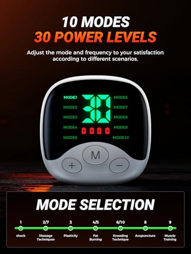 EMS Muscle Stimulator: Tones Abs, Waist, Arms, Legs - Home Body Conditioning for Men & Women