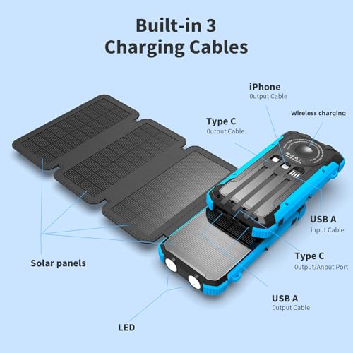 Portable Solar Charger Power Bank 20000mAh: Fast Charging, Dual Flashlight, USB C Outputs - Outdoor Mobile Power